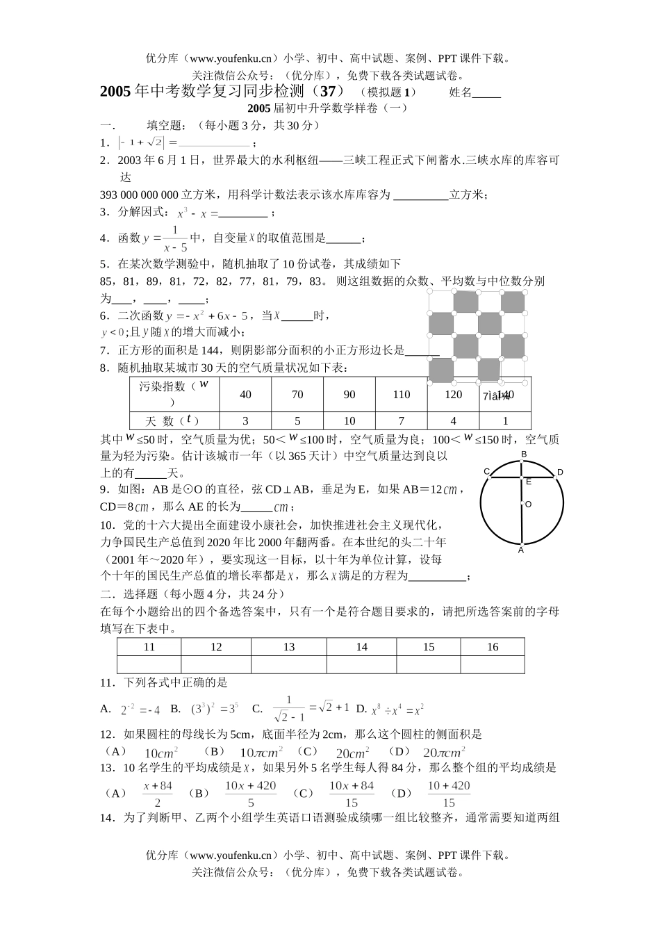 初中九年级数学中考复习模拟1及答案试卷_第1页
