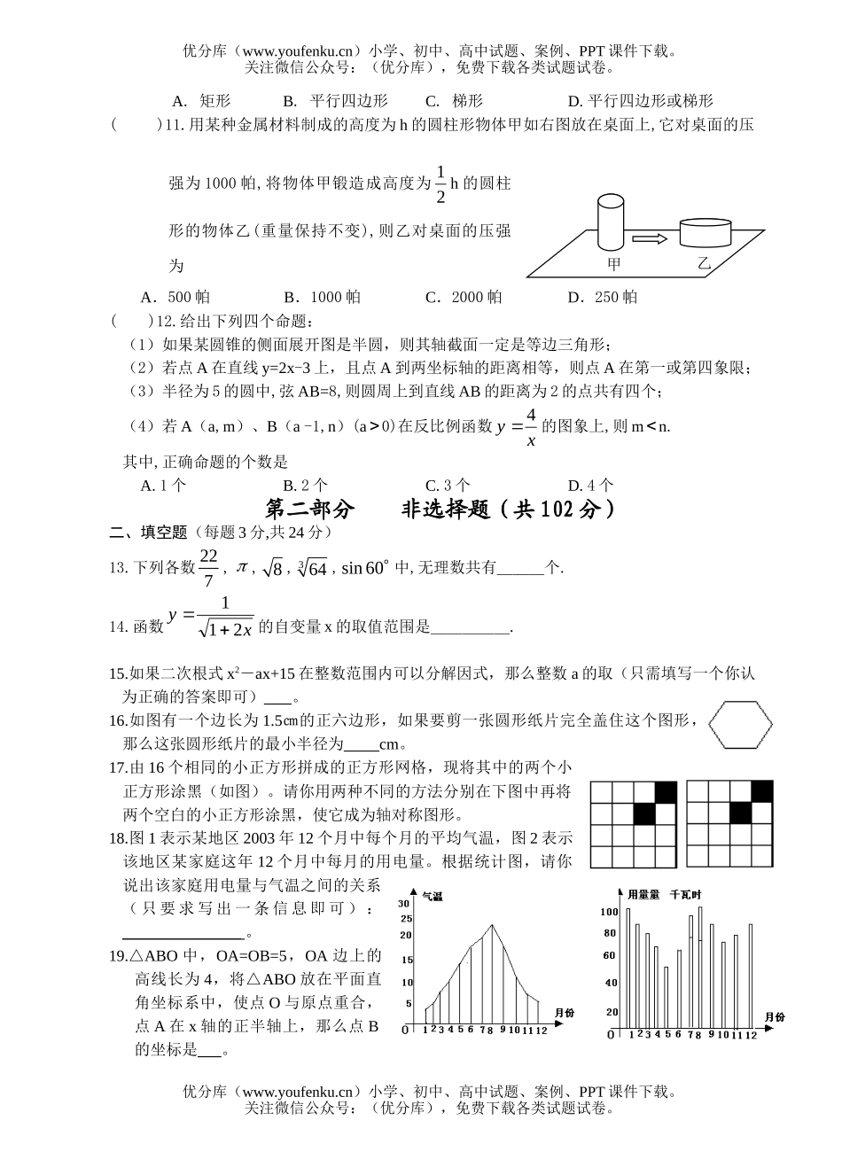 初中九年级数学周考试卷_第1页