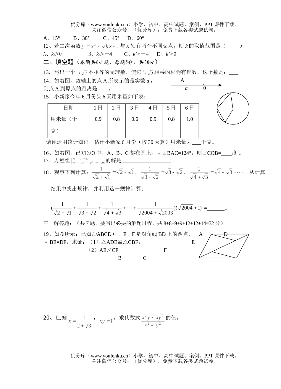 初中九年级数学部第二次月考试卷_第2页