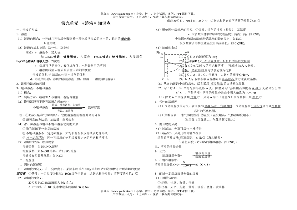 初中化学第九单元《溶液》要点试卷_第1页