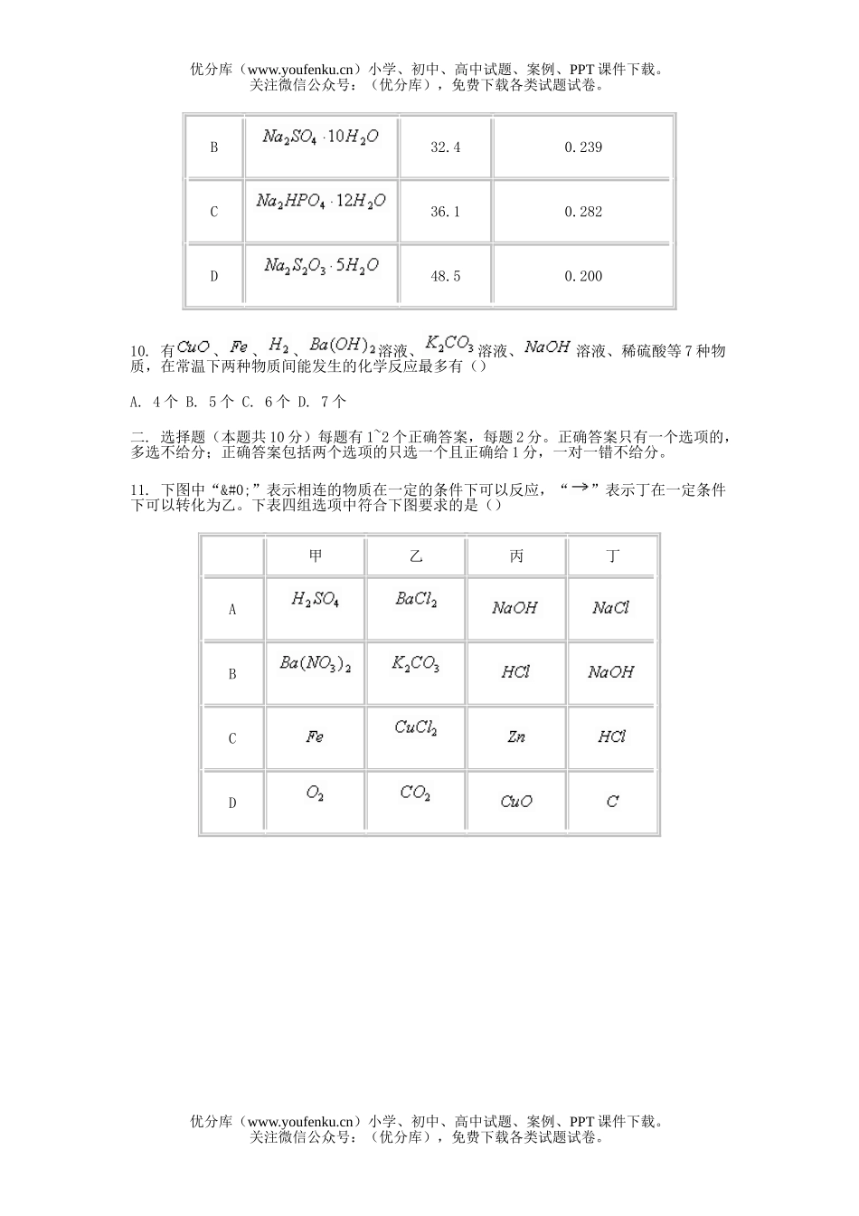 初中化学第二学期模拟试卷_第3页