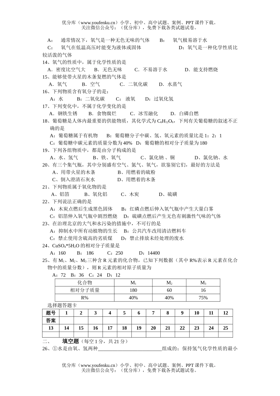 初中化学初四下学期月考试卷_第2页