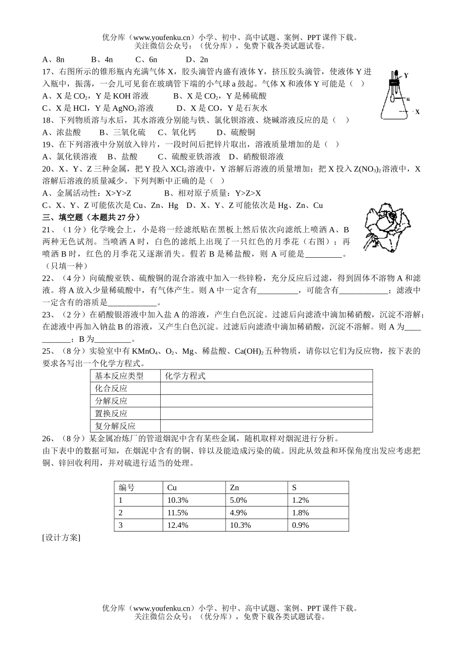 初中化学第7章《常见酸碱盐》测试卷_第2页
