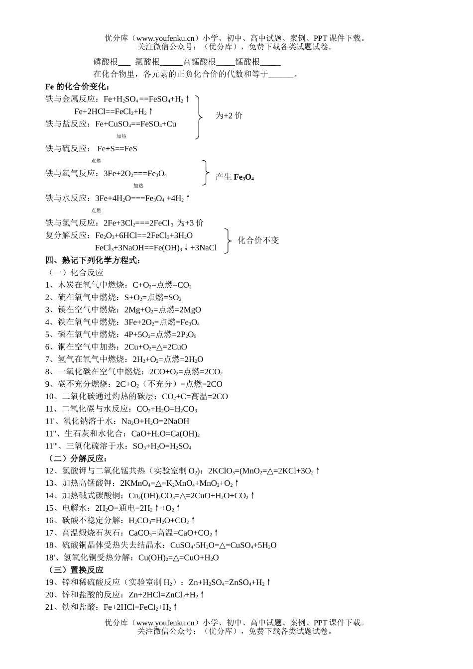 初中化学自然中部分的知识疯狂背(教师用)试卷_第2页