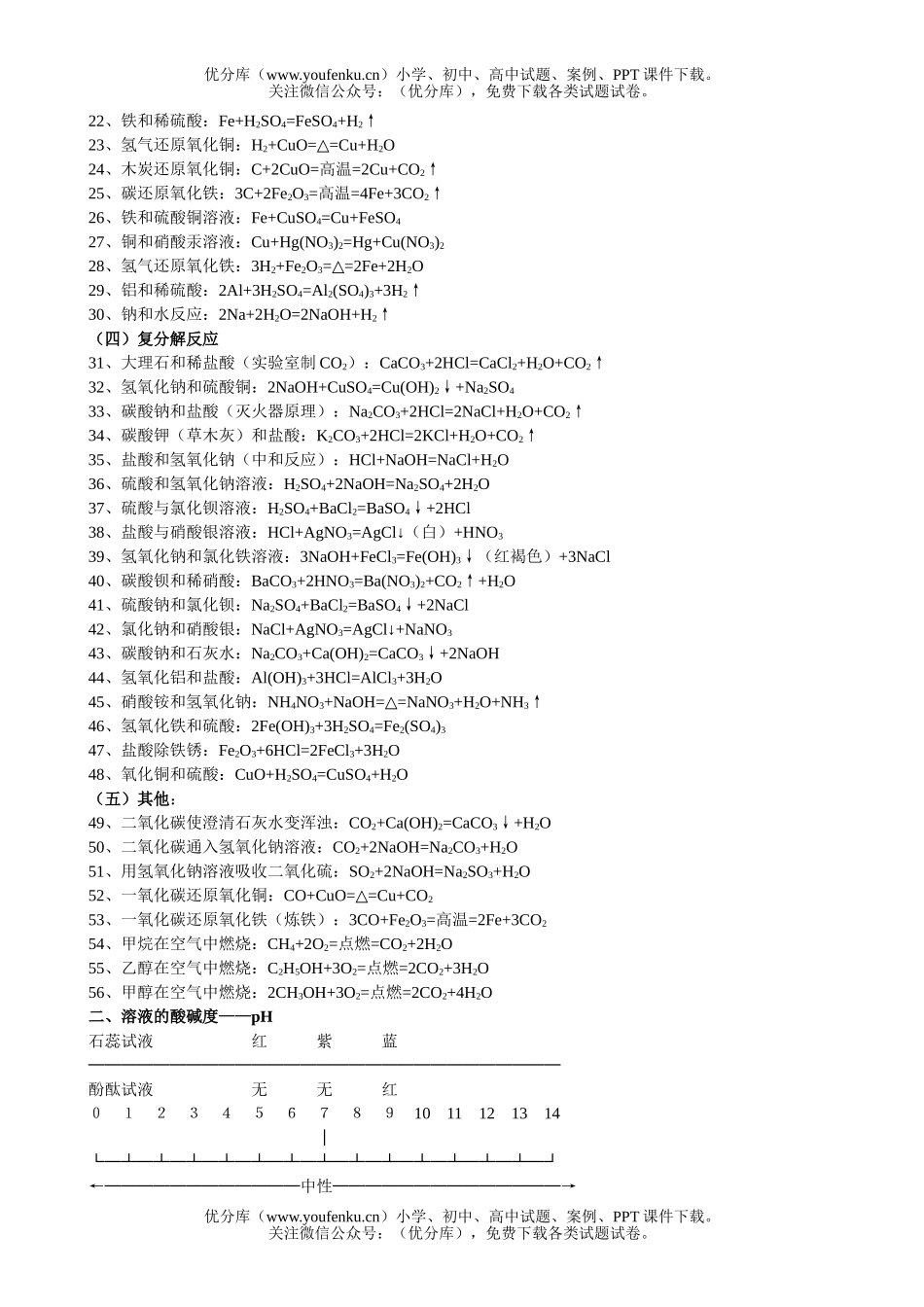 初中化学自然中部分的知识疯狂背(教师用)试卷_第3页