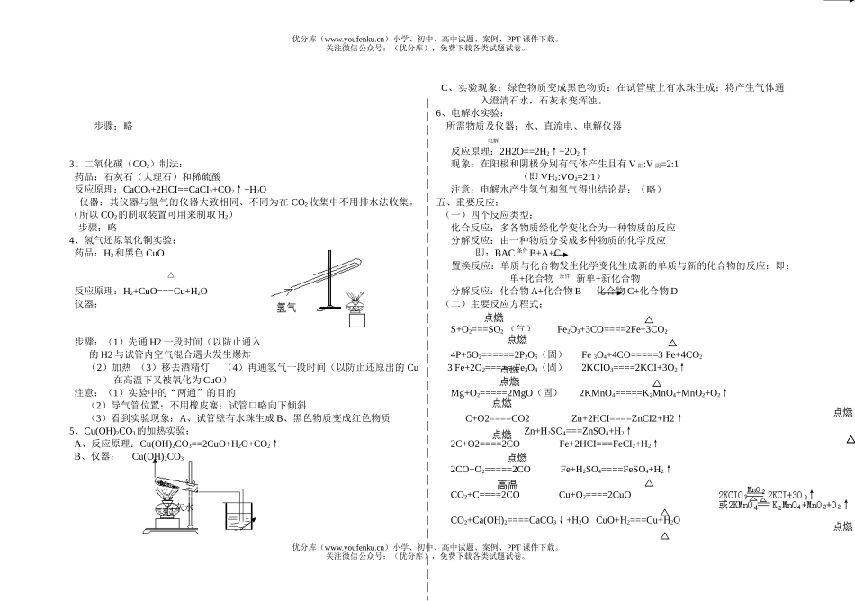 初中化学重点知识提要试卷_第3页