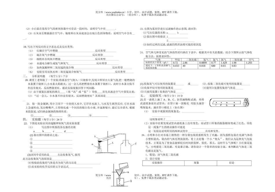 初中化学第二次月考试卷_第2页