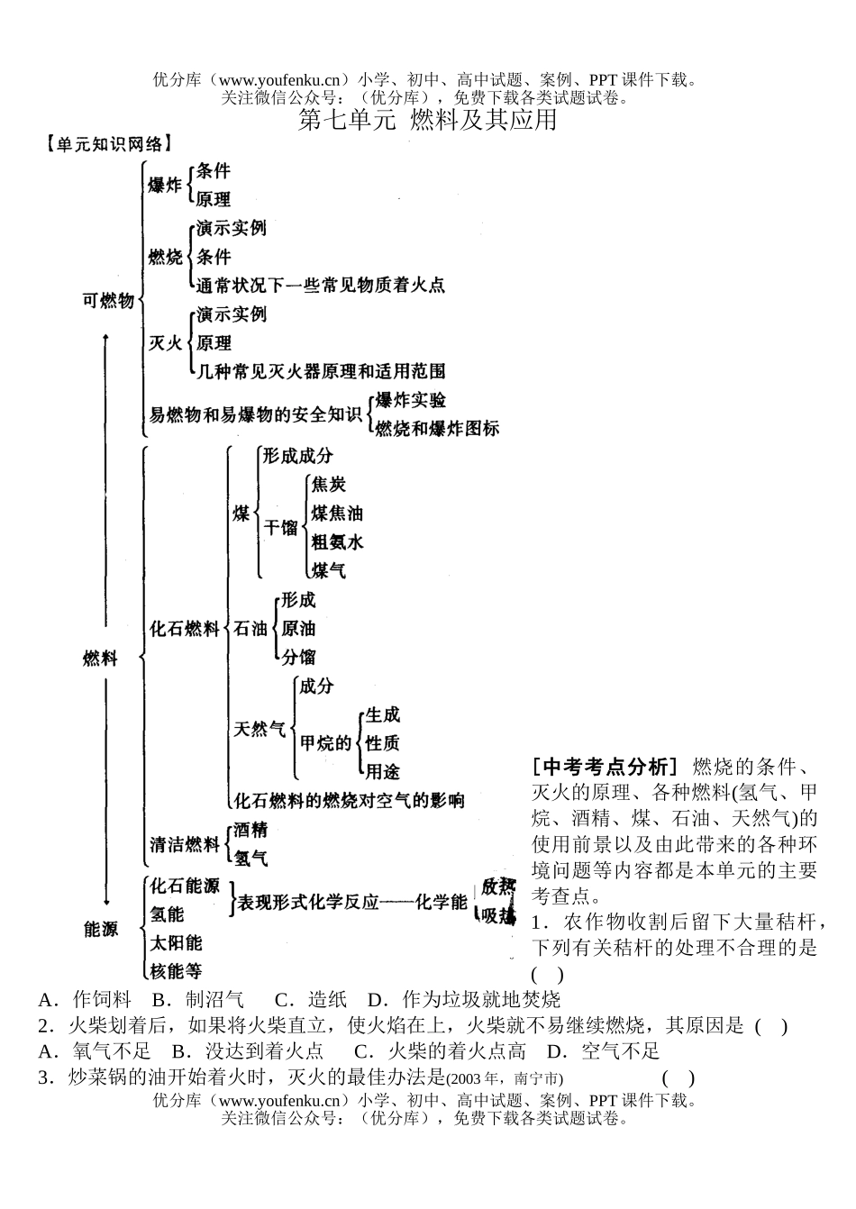 初中化学第七单元　燃烧与灭火试卷_第1页