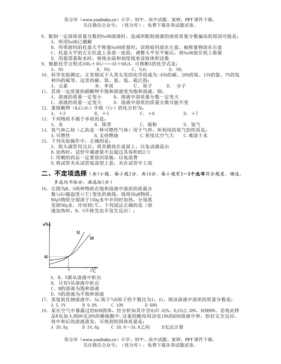 初中化学扬州市毕业升学统一考试科研测试卷_第2页