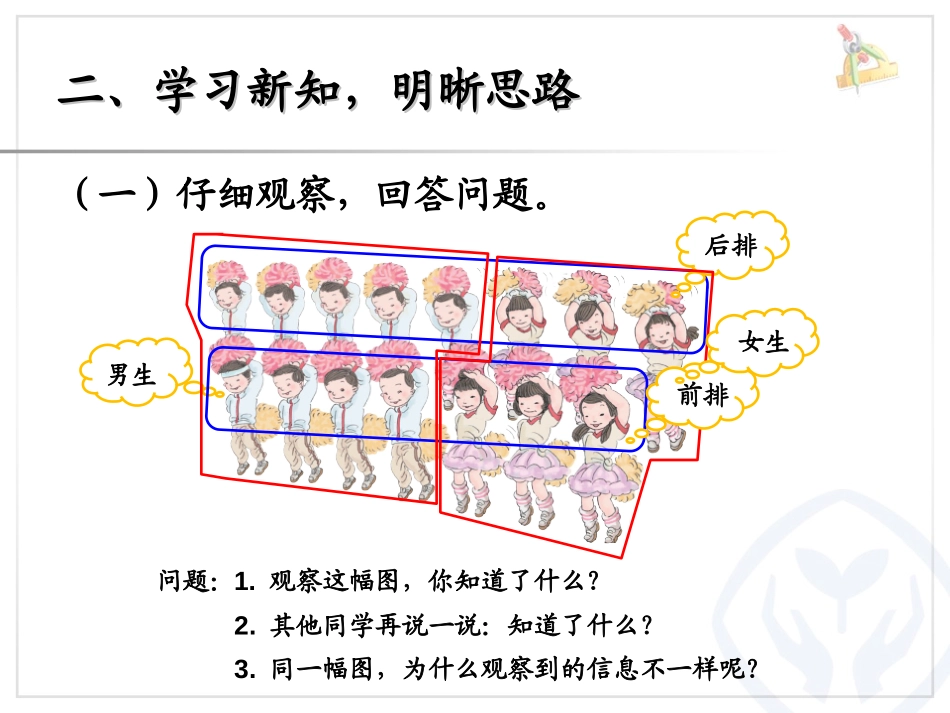 《20以内的进位加法》例题PPT课件[人教版一年级数学上册]_第3页