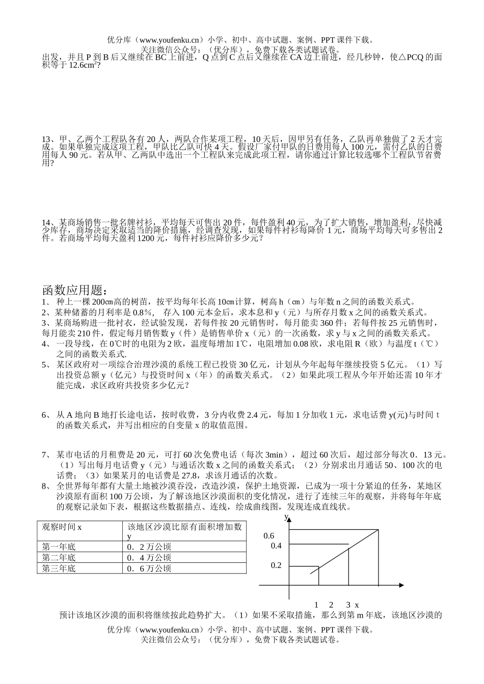 初中九年级数学应用题试卷_第2页