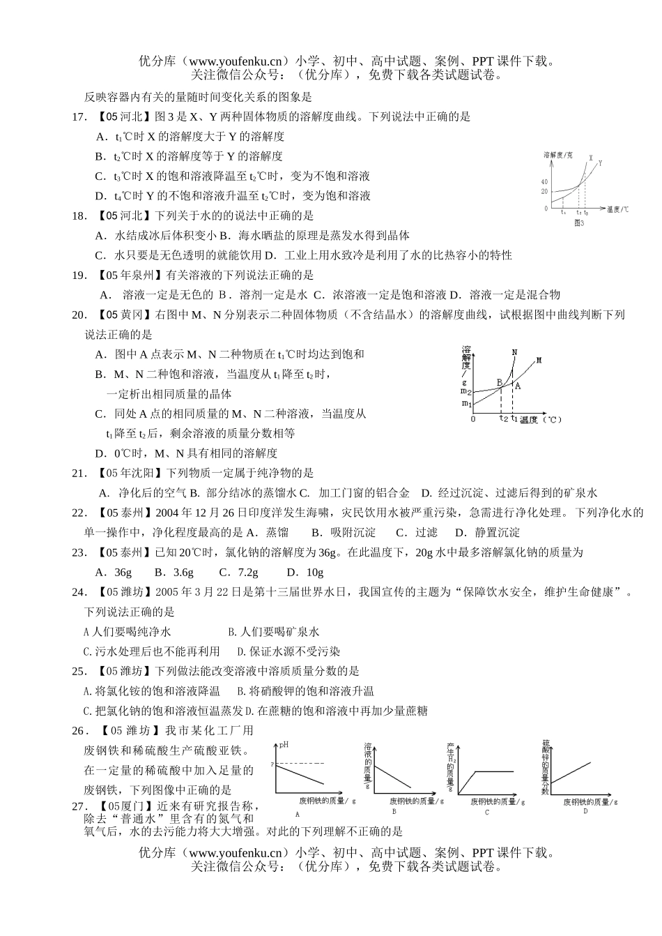 初中化学专题5  溶液奥秘试卷_第2页