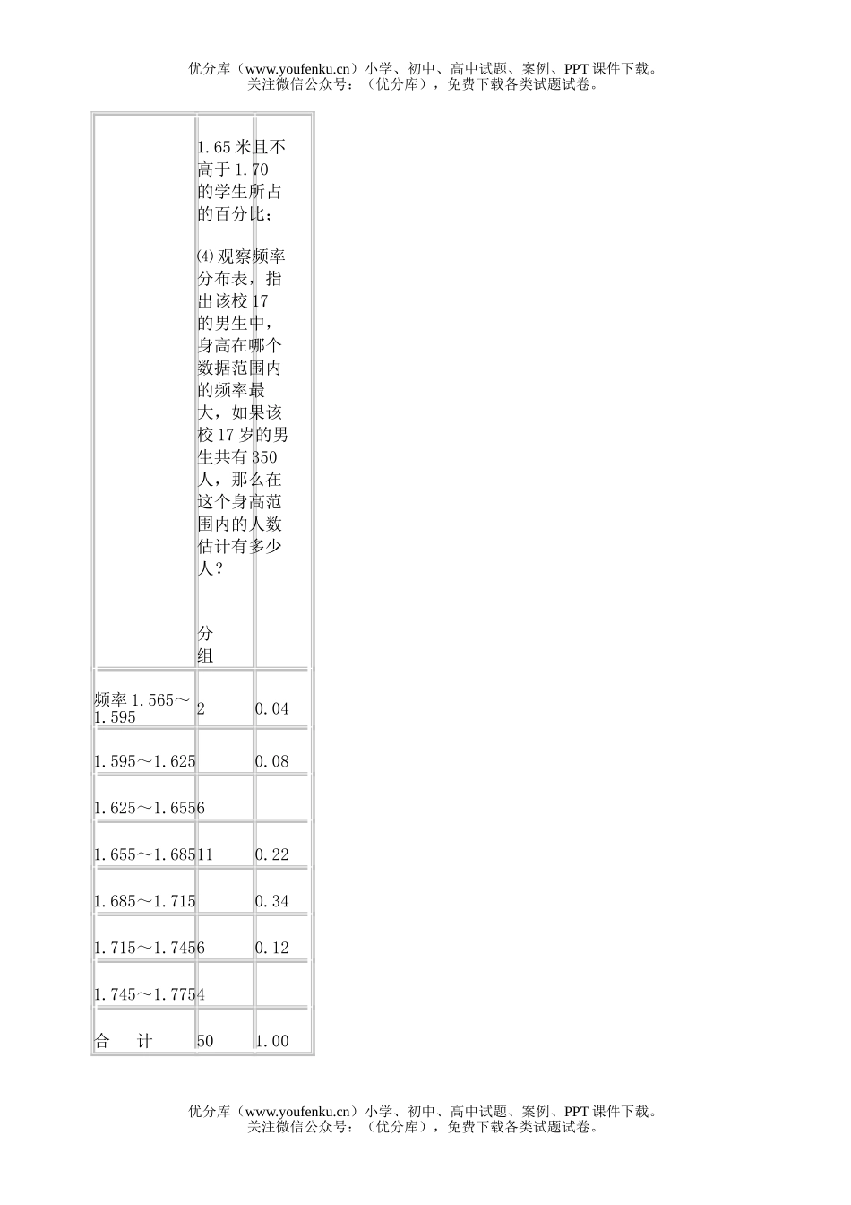 初中九年级数学第二轮总复习基本题型之二：信息型题试卷_第2页