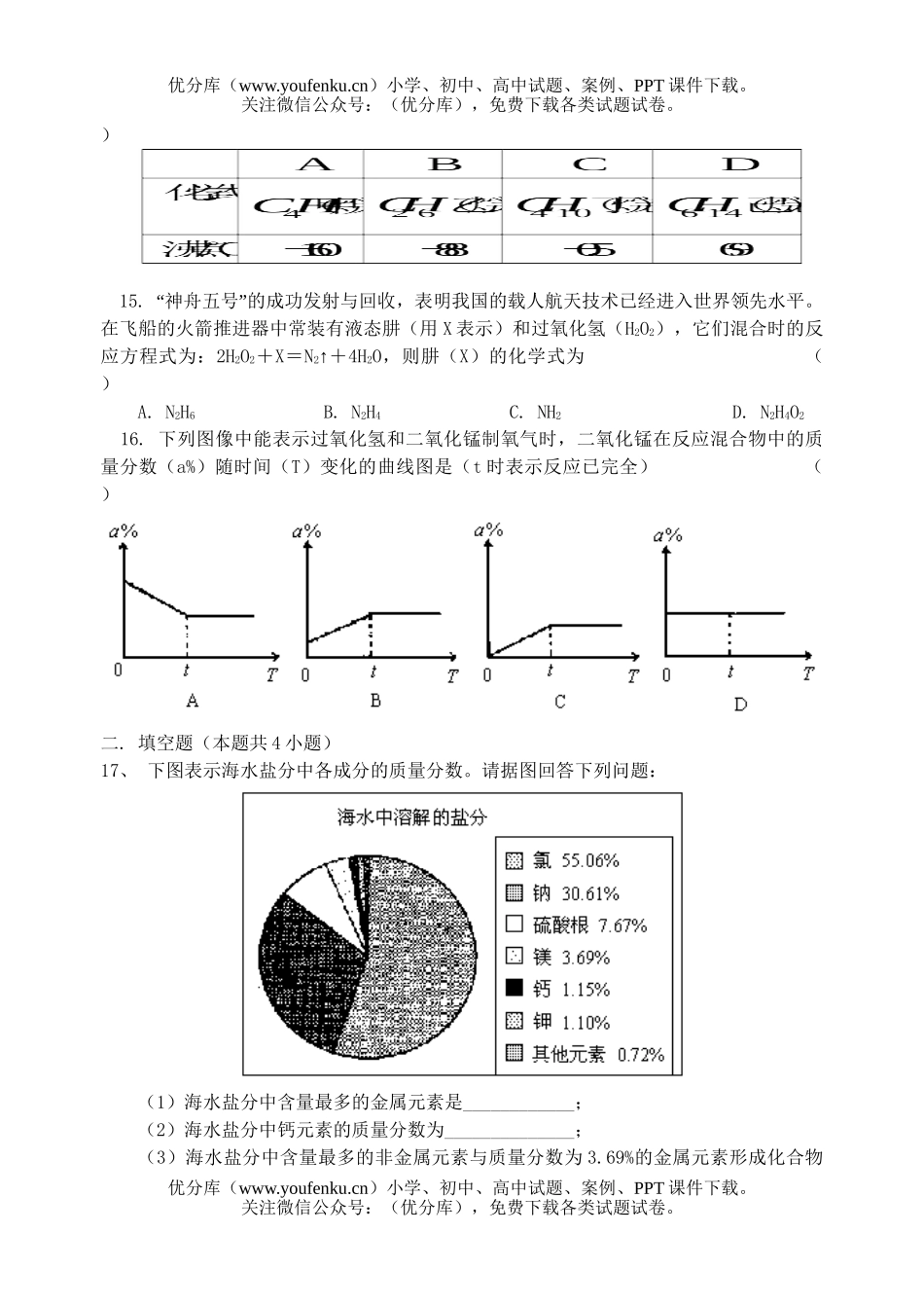 初中化学沪教版第一学期期末考试卷_第2页