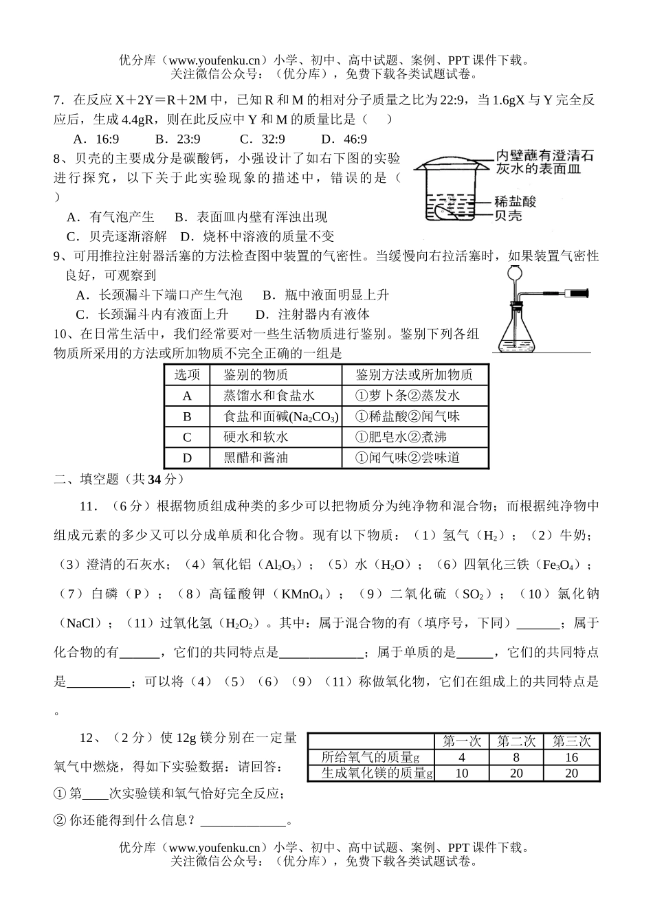 初中化学沪教版第1-第4章测试卷_第2页