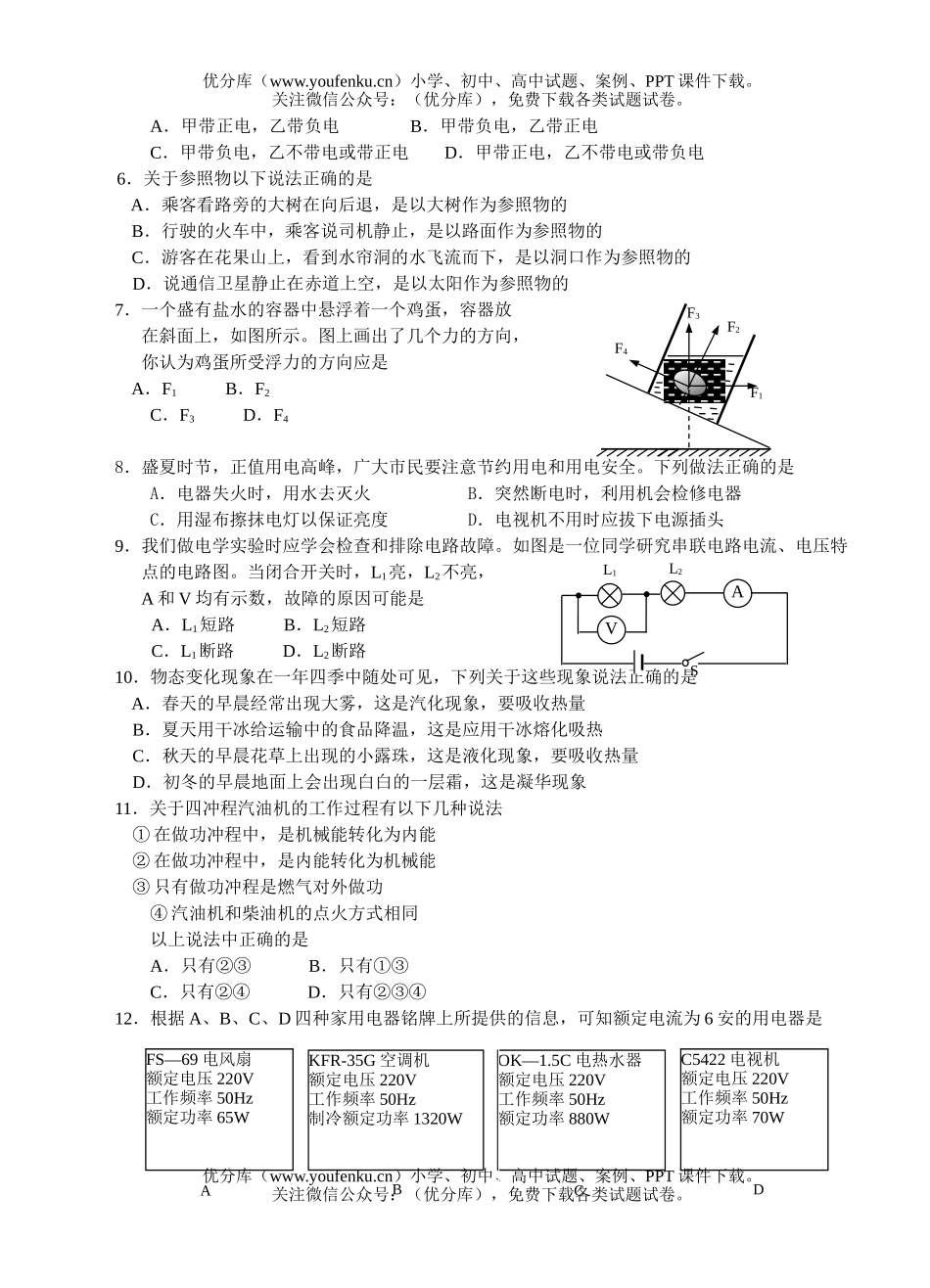 初中九年级物理连云港市中等学校招生统一考试卷_第2页
