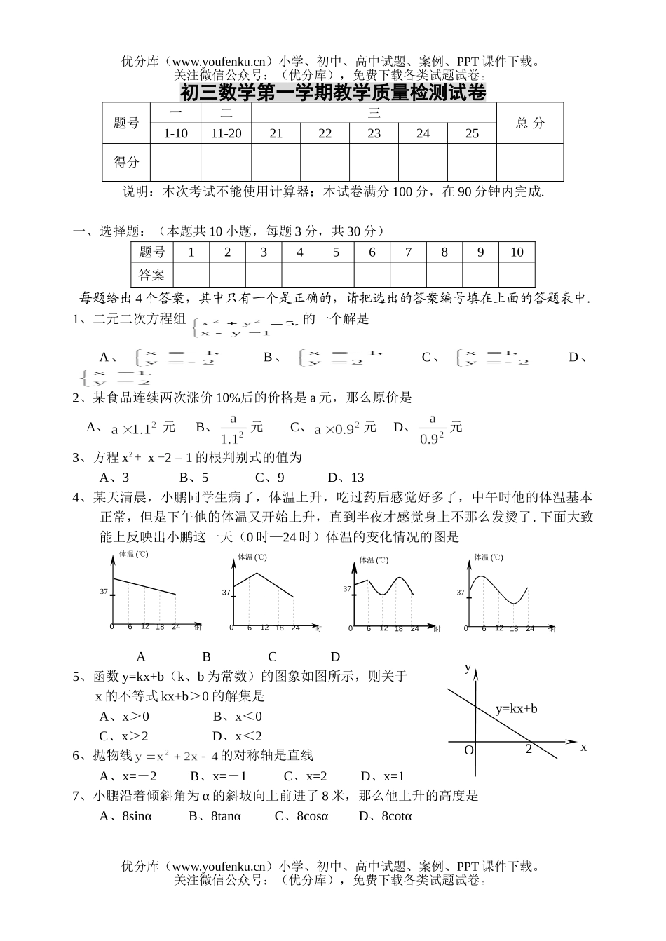 初中九年级数学第一学期教学质量检测试卷_第1页