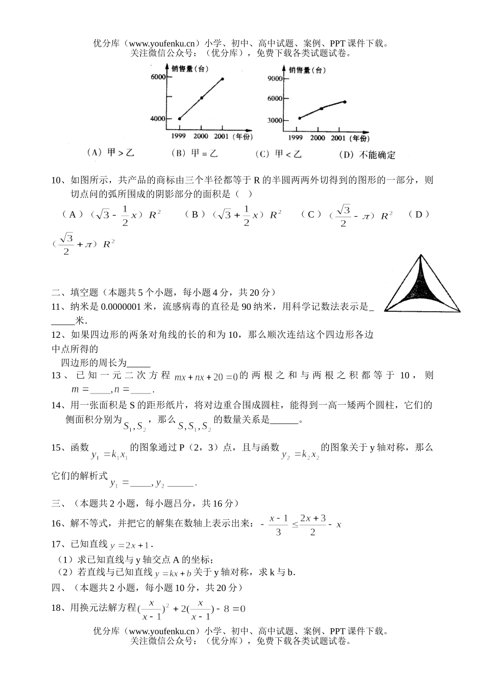 初中九年级数学中考模拟考试卷_第2页