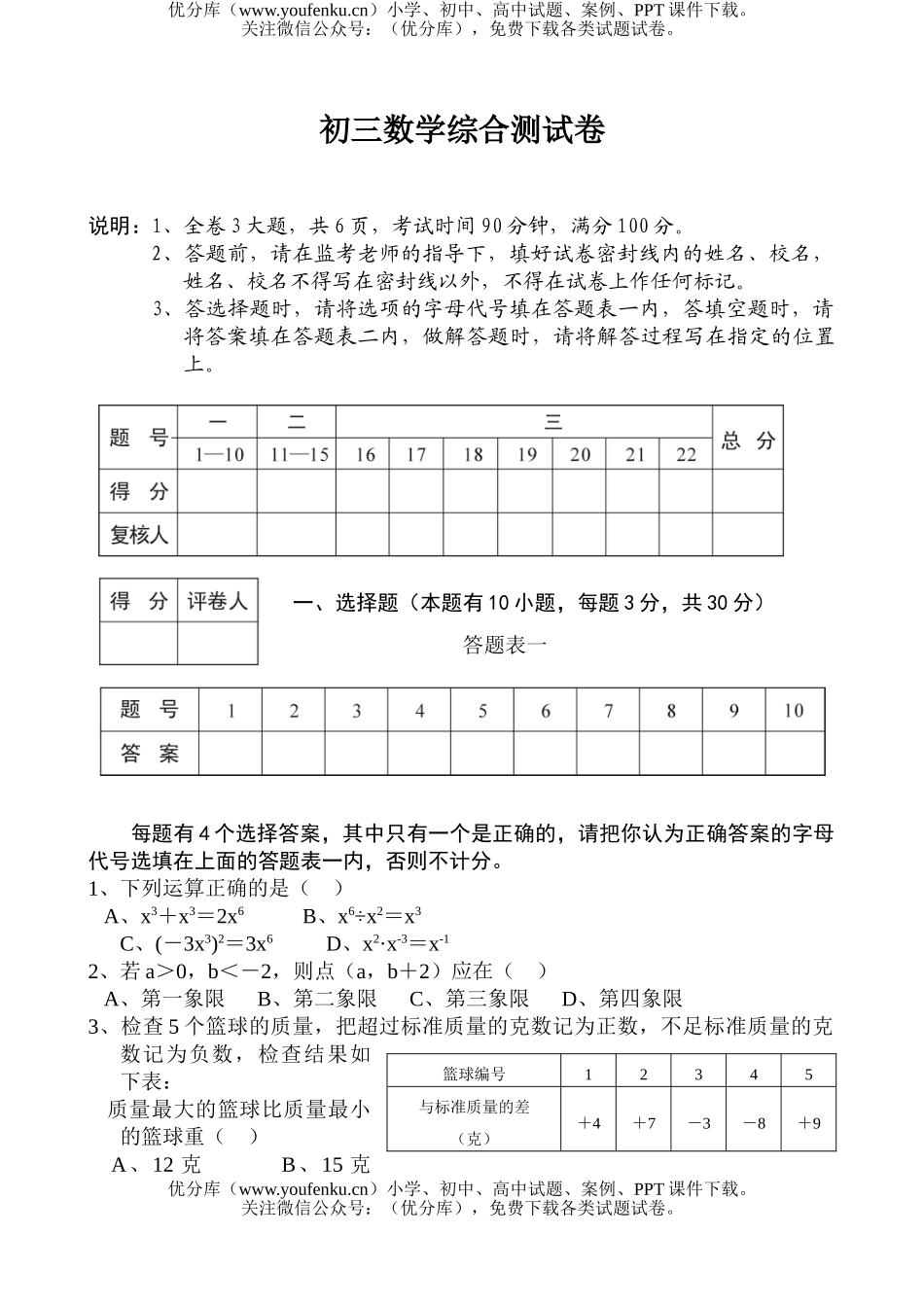 初中九年级数学综合测试卷_第1页