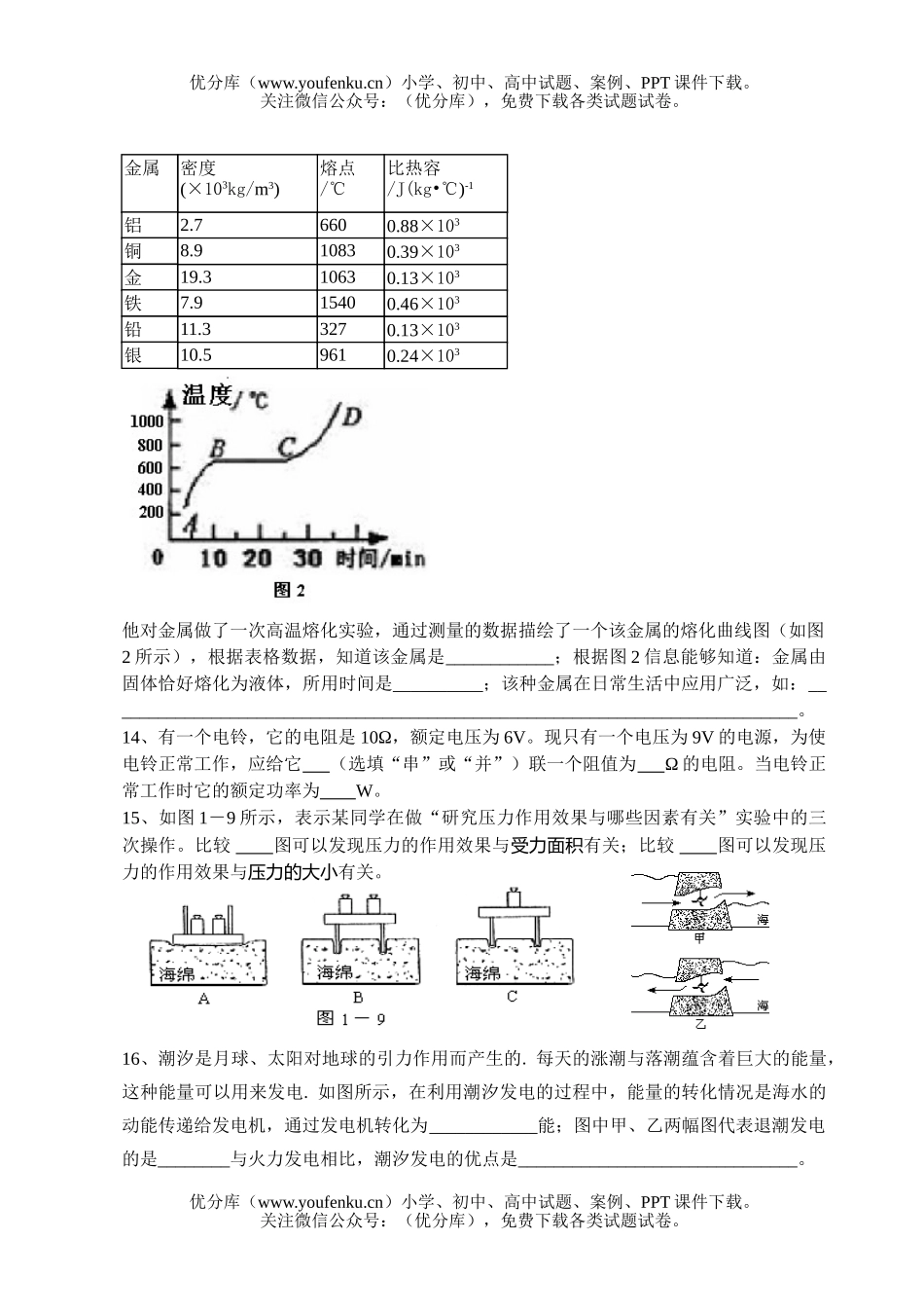 初中九年级物理珠海市2006年招生五校模拟考试卷_第2页