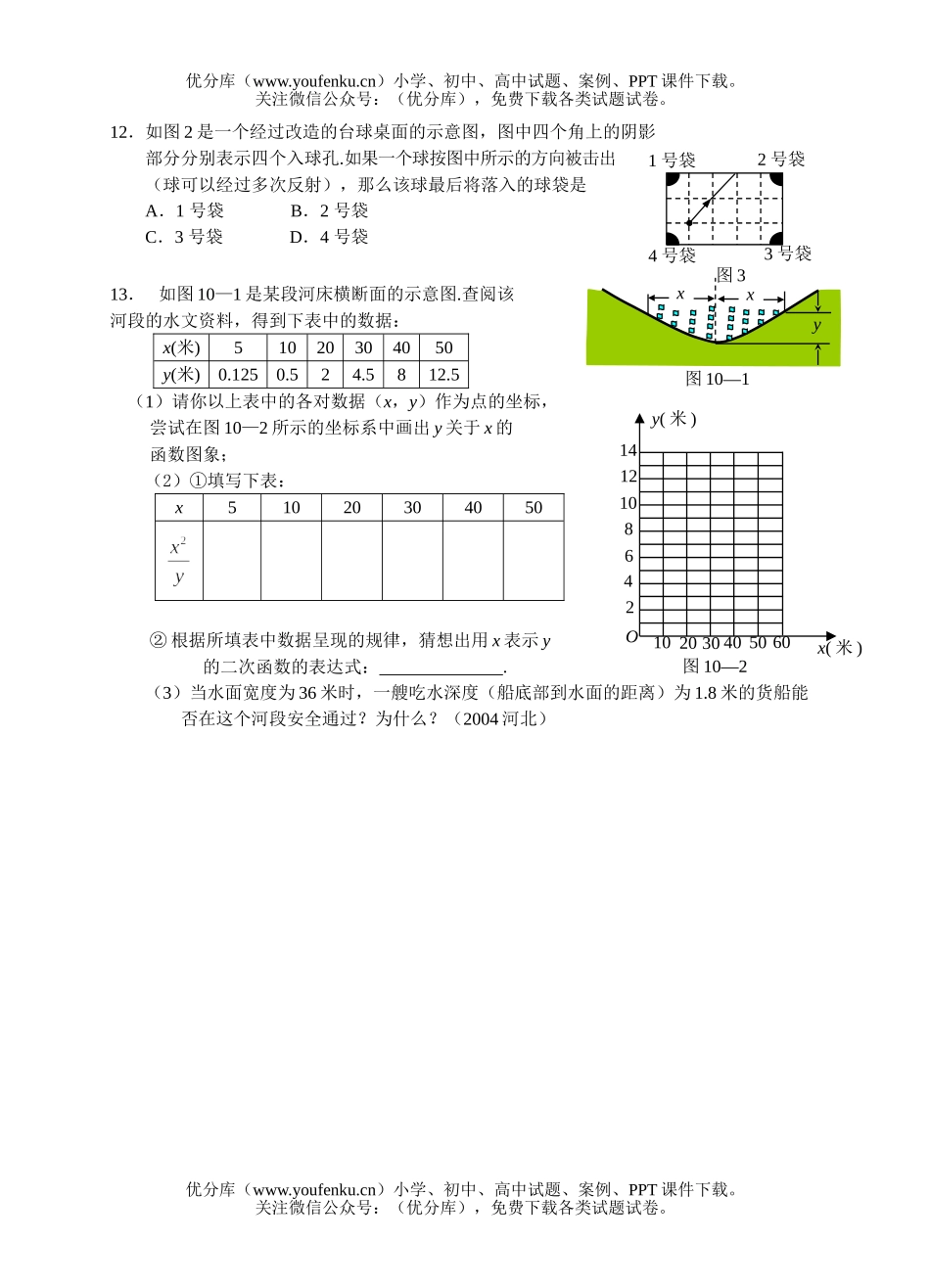 初中九年级数学练习题试卷_第2页