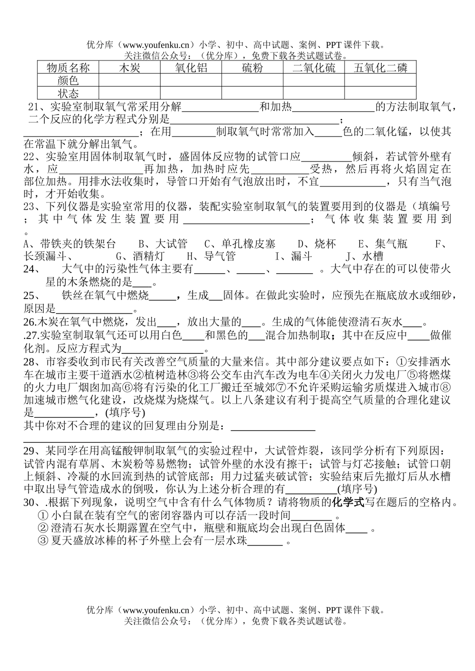 初中化学第一、二单元知识要点试卷_第2页