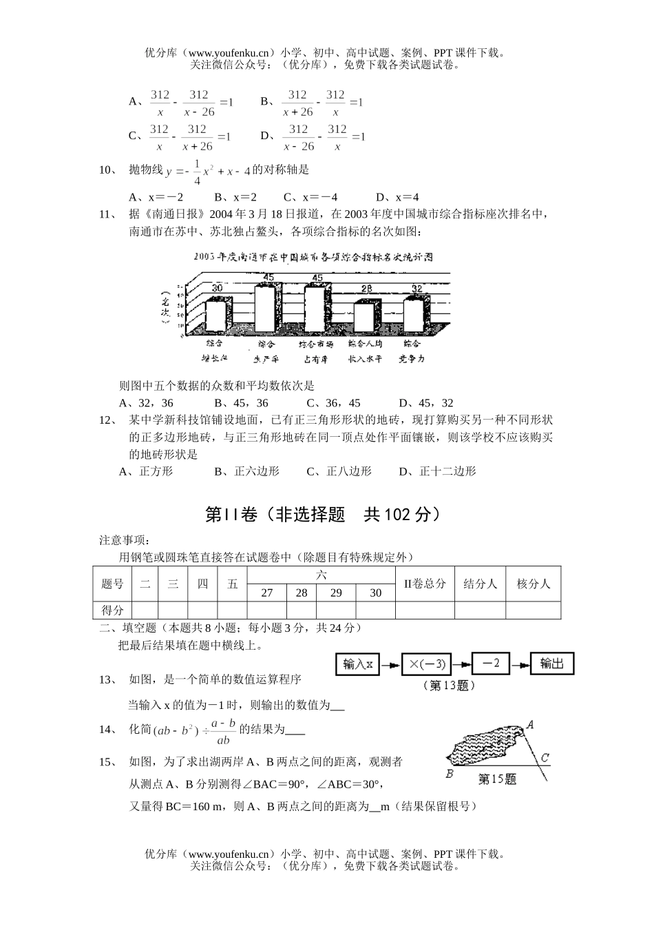 初中九年级数学毕业、升学考试1试卷_第2页