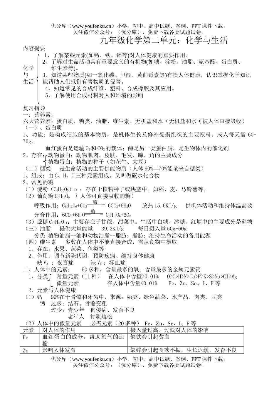 初中化学第二单元：与生活试卷_第1页