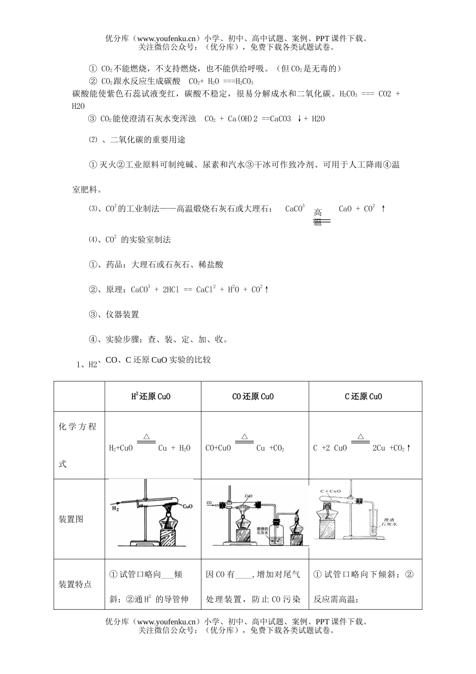 初中化学碳试卷_第2页