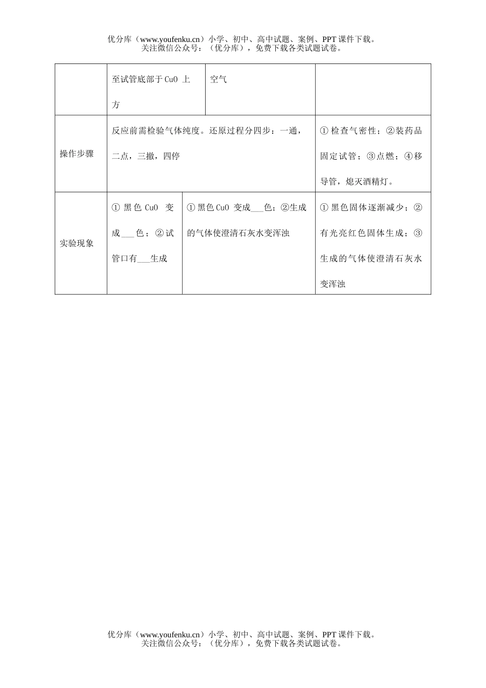 初中化学碳试卷_第3页