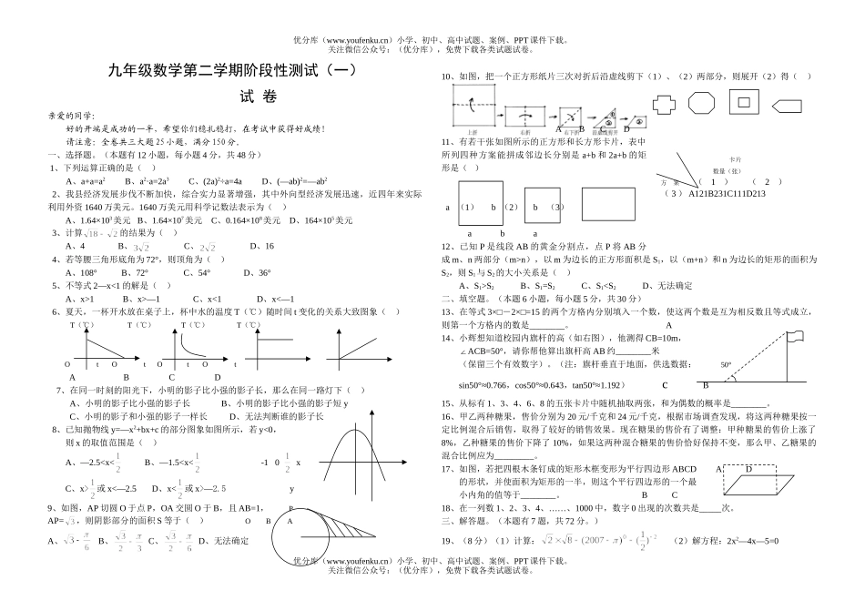 初中九年级数学第二学期阶段性测试(一)试卷_第1页