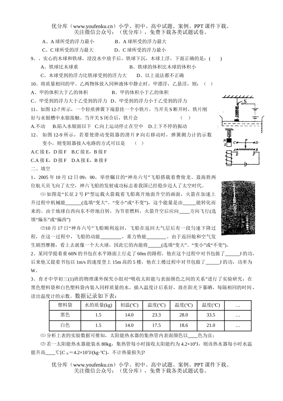 初中九年级物理期末复习测试卷_第1页