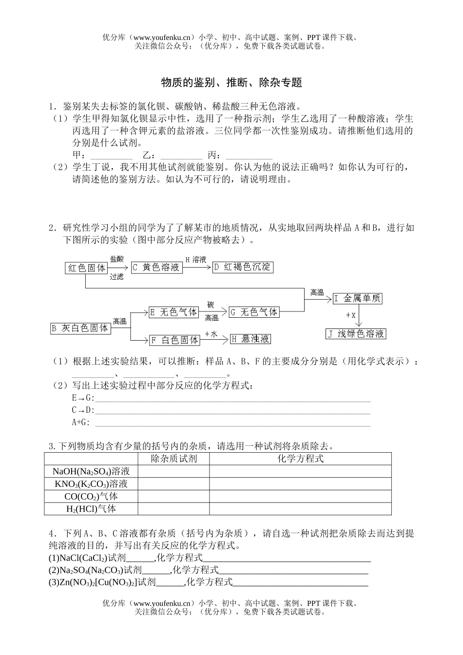 初中化学物质的鉴别、推断、除杂专题试卷_第1页
