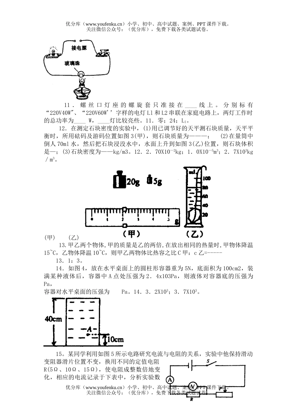 初中九年级物理中考试卷_第2页