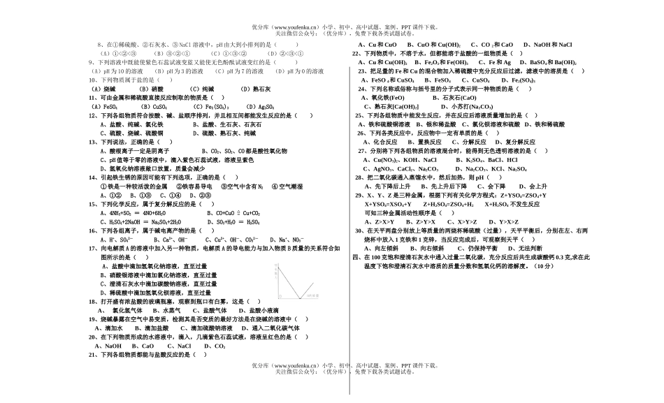 初中化学测(1、2章)试卷_第1页