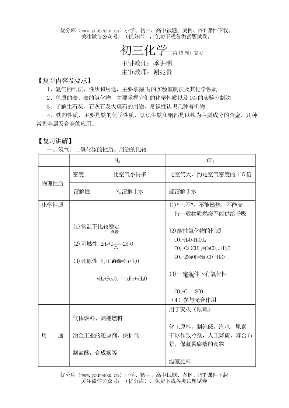 初中化学(第16周)复习试卷_第1页
