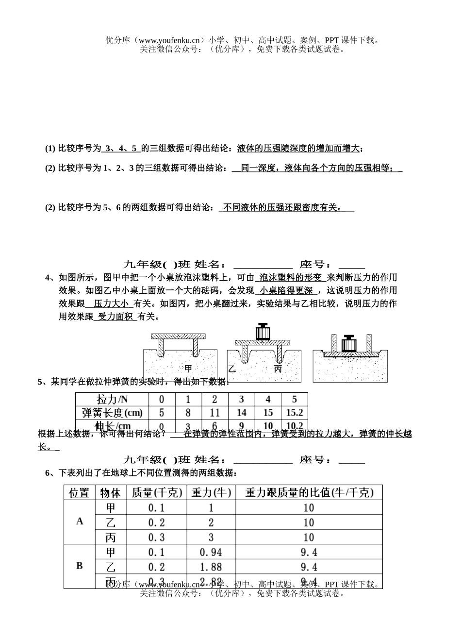 初中九年级物理试卷_第2页