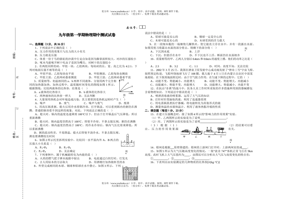 初中九年级物理第一学期期中测试卷_第1页