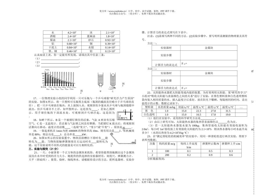 初中九年级物理第一学期期中测试卷_第2页