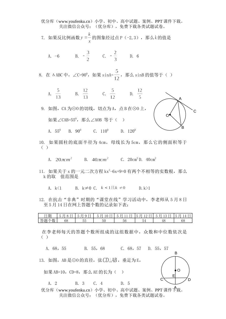 初中九年级数学高级中等学校招生统一考试6试卷_第1页