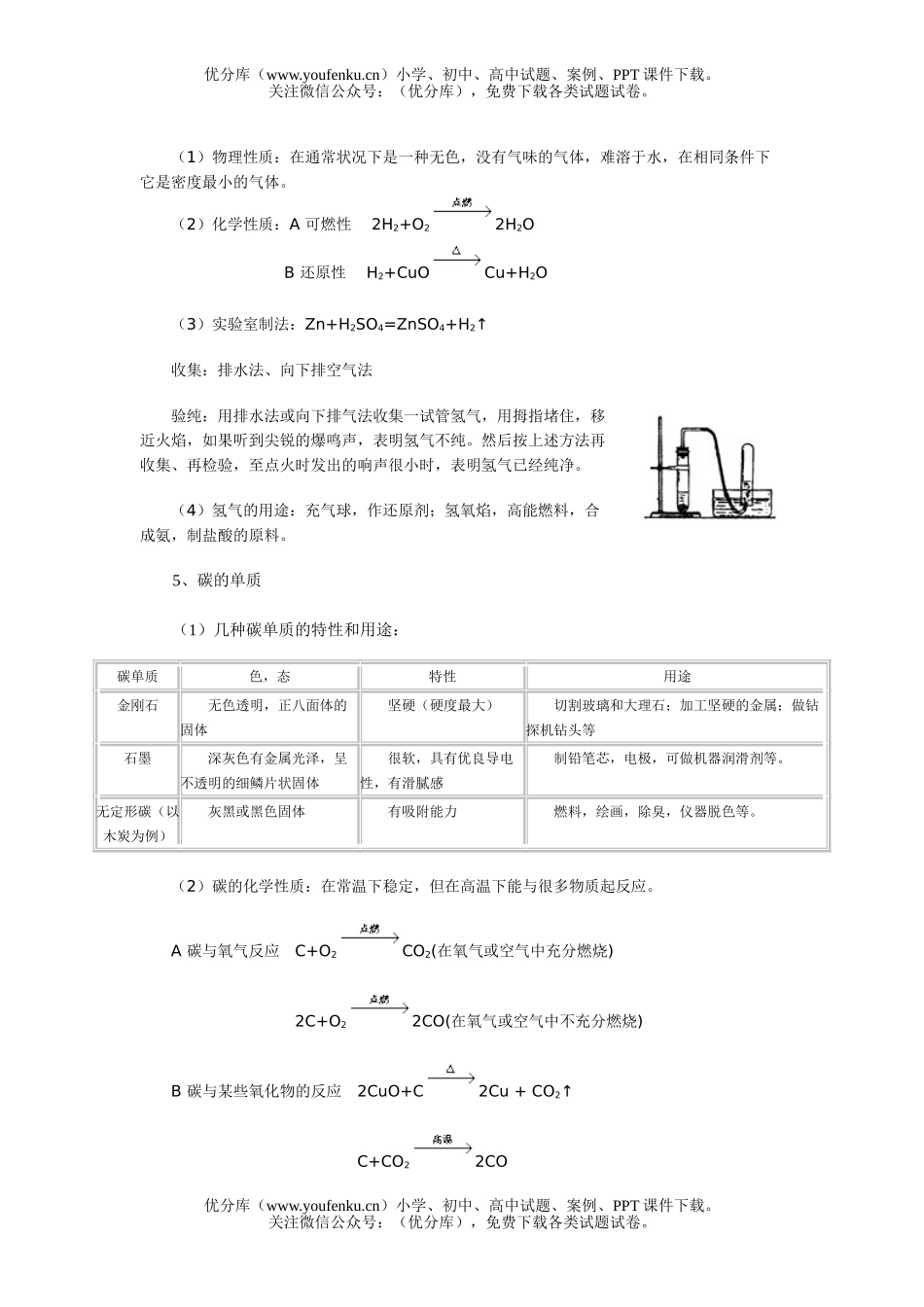 初中化学元素及其化合物试卷_第2页