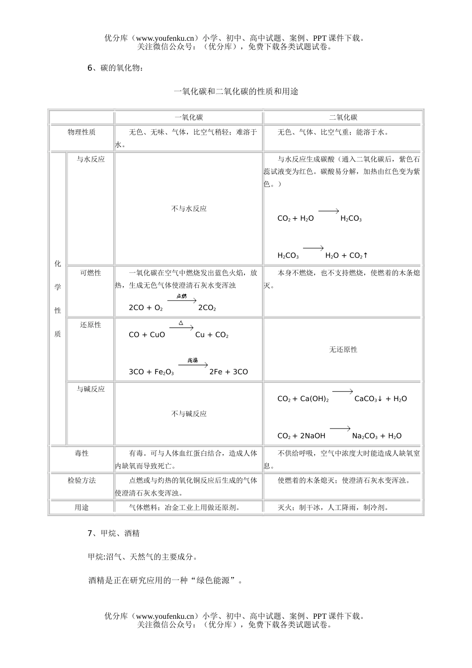 初中化学元素及其化合物试卷_第3页