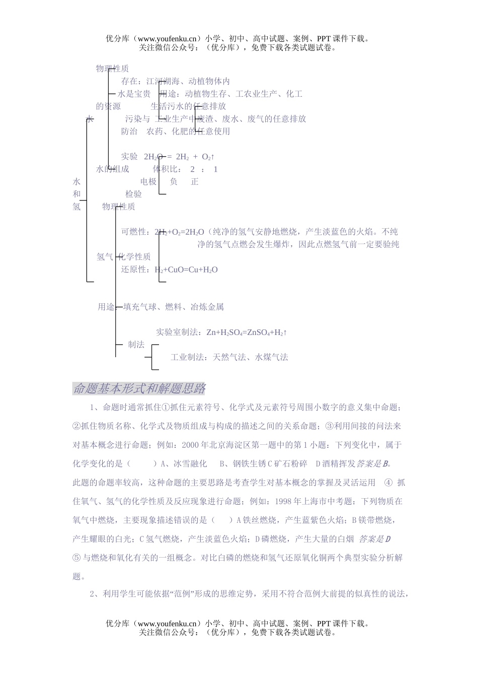 初中化学元素化合物知识1试卷_第2页