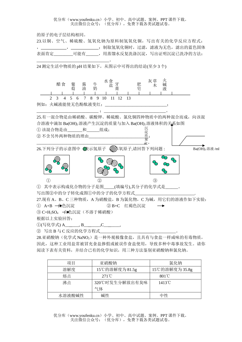 初中化学初级中学模拟试卷_第3页