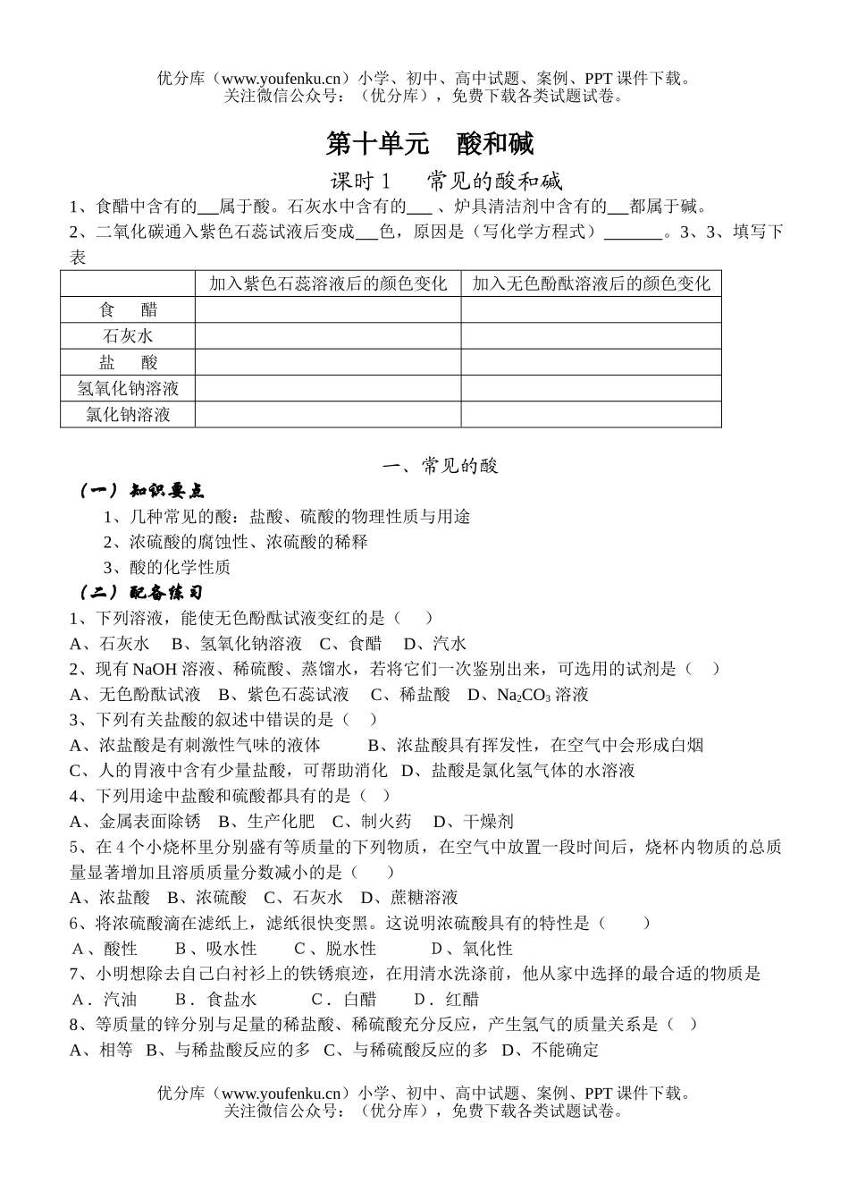 初中化学常见的酸和碱试卷_第1页