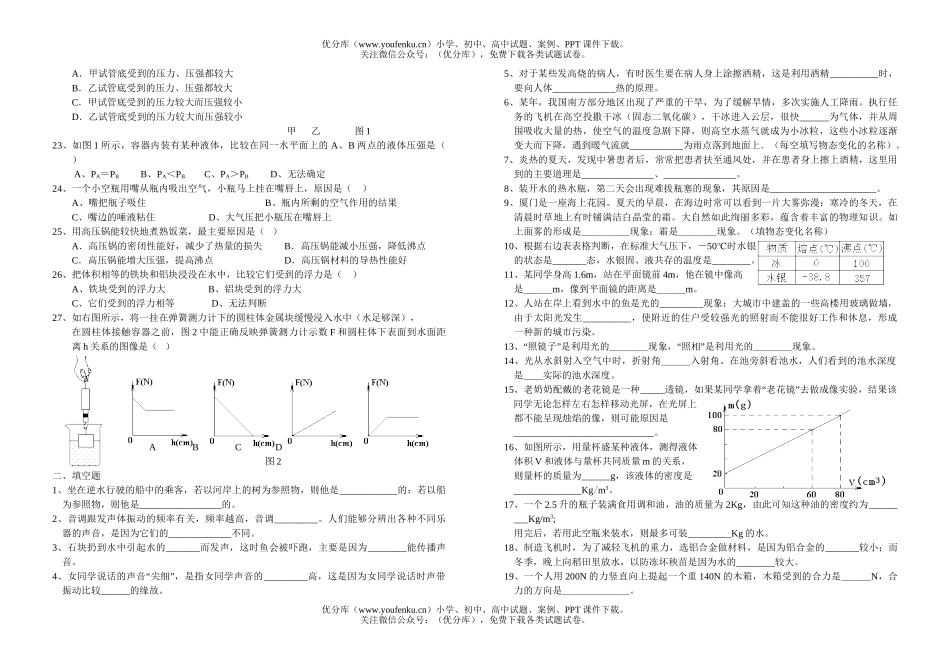 初中九年级物理中考热点总复习(一)试卷_第2页
