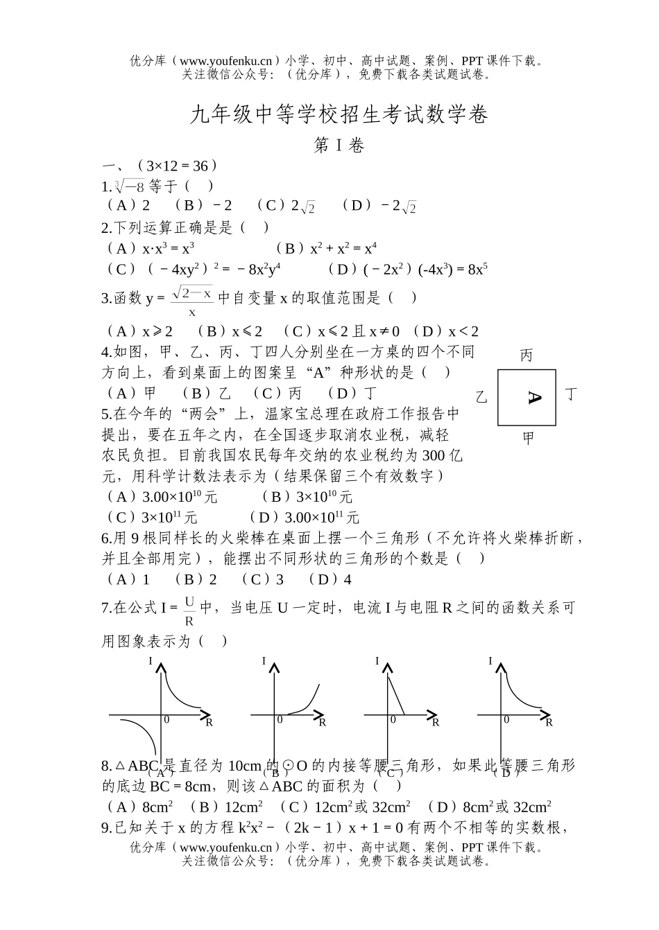 初中九年级数学中等学校招生考试卷_第1页