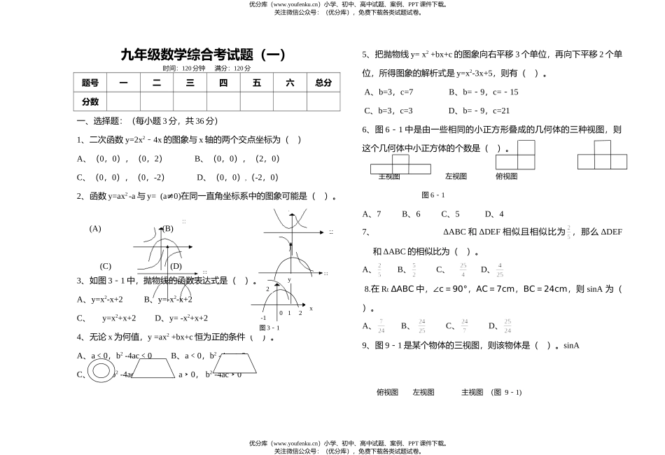 初中九年级数学综合考(一)试卷_第1页