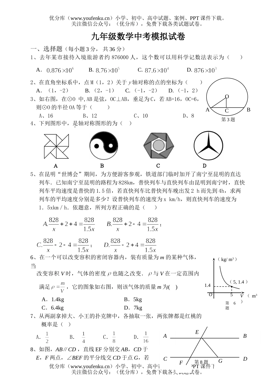 初中九年级数学中考模拟试卷_第1页