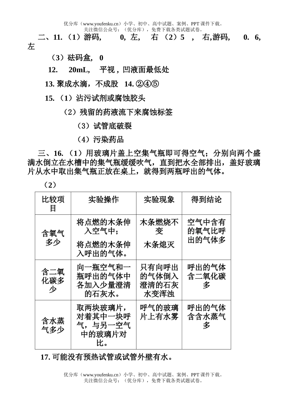 初中化学第一单元总测试卷_第3页